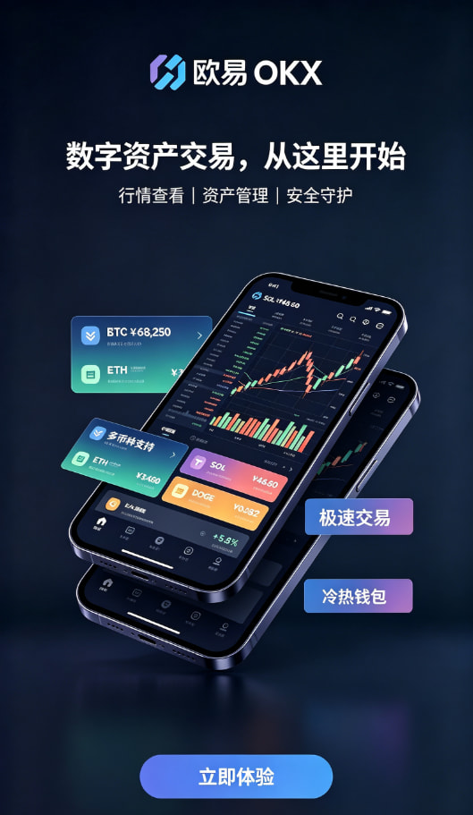 欧交易所app官网安卓交易功能界面